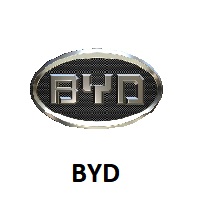 BYD